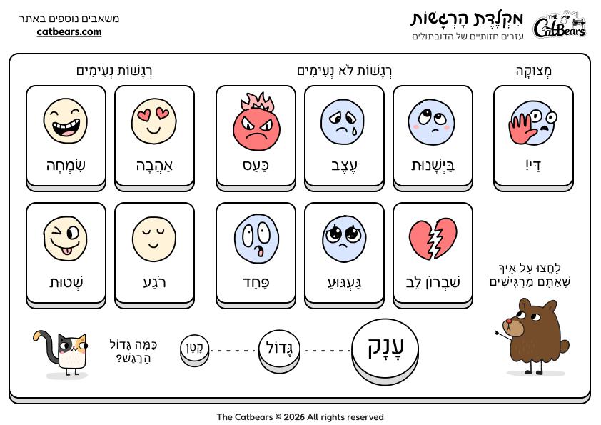 טבלת רגשות לילדים PDF חינם להדפסה