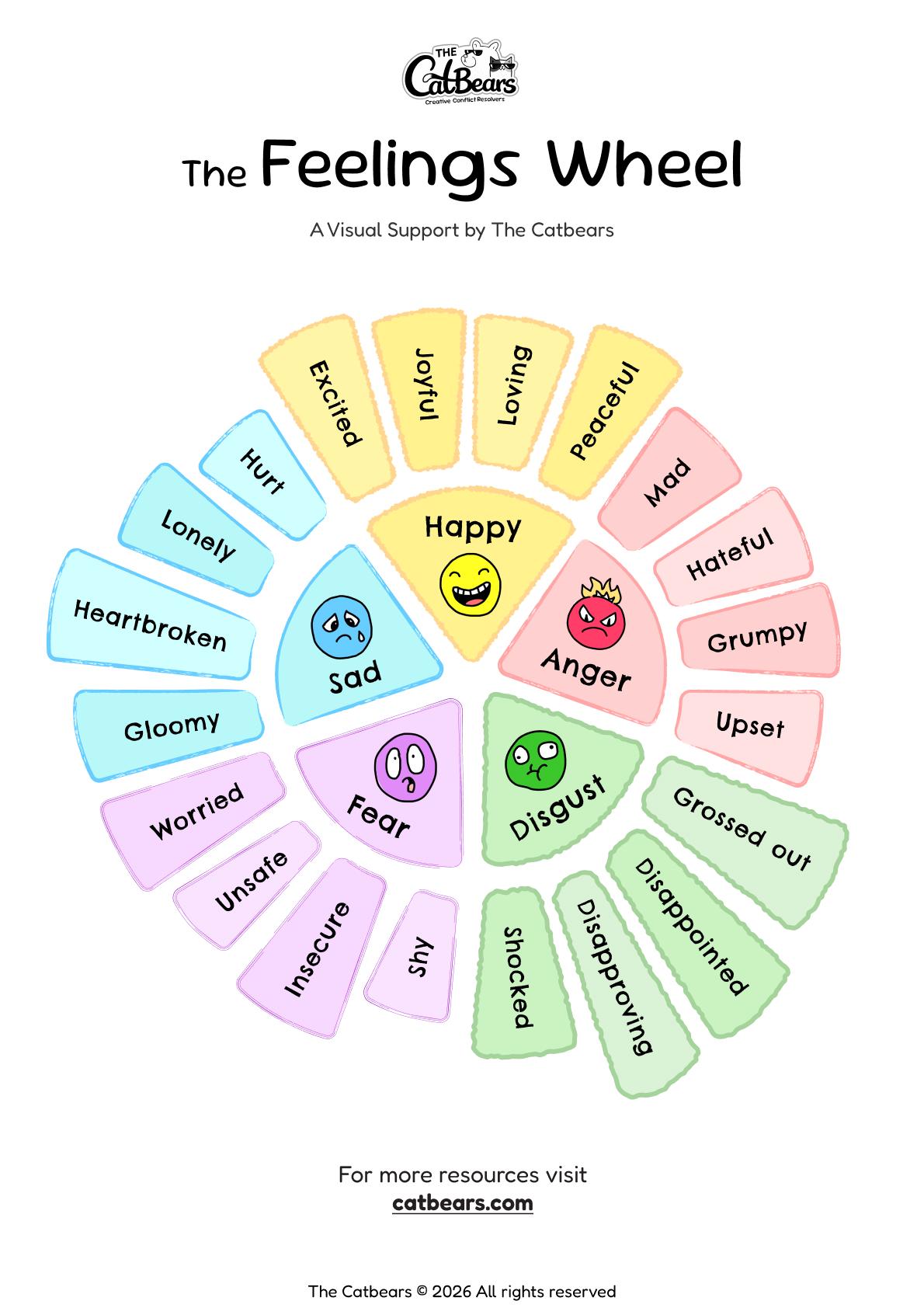 Feelings wheel printable PDF free for kids, parents, teachers and therapists