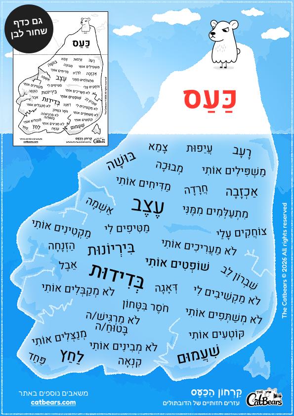 קרחון הכעס PDF להדפסה חינם לילדים, הורים ומורים